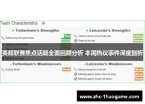 英超联赛焦点话题全面回顾分析 本周热议事件深度剖析