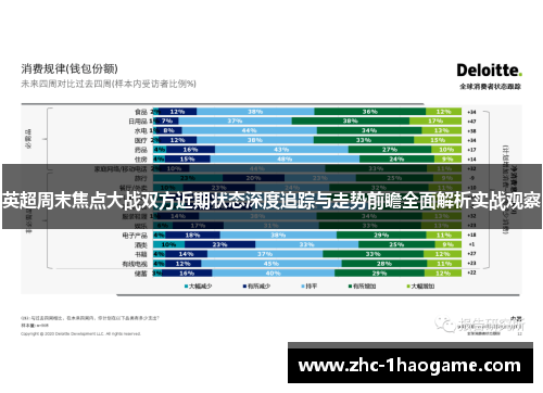 英超周末焦点大战双方近期状态深度追踪与走势前瞻全面解析实战观察