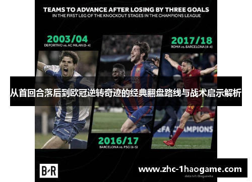 从首回合落后到欧冠逆转奇迹的经典翻盘路线与战术启示解析 从首回合落后到欧冠逆转奇迹的经典翻盘路线与战术启示解析