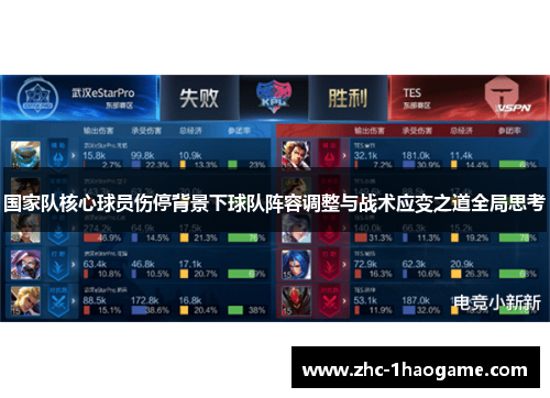 国家队核心球员伤停背景下球队阵容调整与战术应变之道全局思考