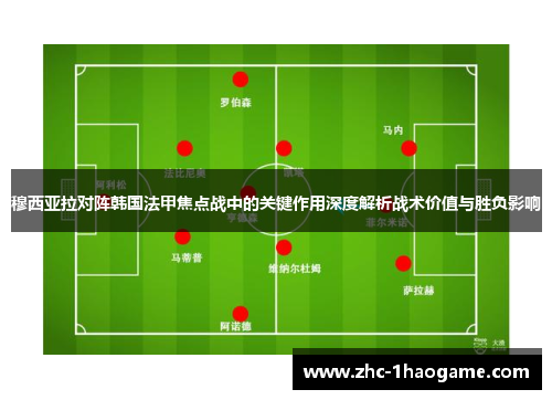 穆西亚拉对阵韩国法甲焦点战中的关键作用深度解析战术价值与胜负影响 穆西亚拉对阵韩国法甲焦点战中的关键作用深度解析战术价值与胜负影响