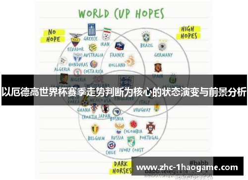 以厄德高世界杯赛季走势判断为核心的状态演变与前景分析