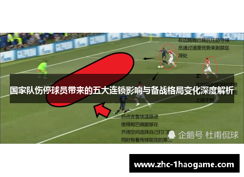 国家队伤停球员带来的五大连锁影响与备战格局变化深度解析 国家队伤停球员带来的五大连锁影响与备战格局变化深度解析
